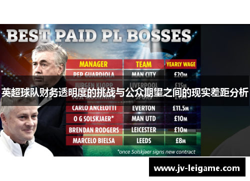 英超球队财务透明度的挑战与公众期望之间的现实差距分析