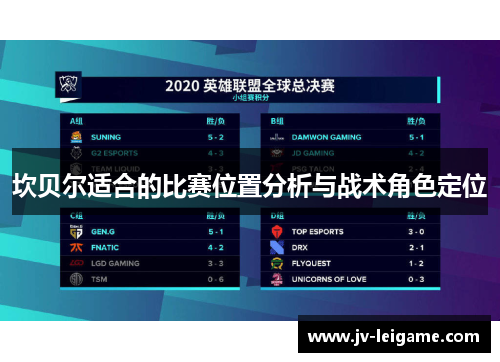 坎贝尔适合的比赛位置分析与战术角色定位