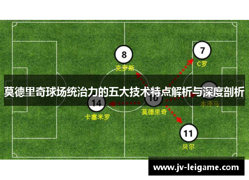 莫德里奇球场统治力的五大技术特点解析与深度剖析