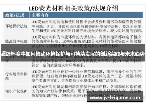 超级杯赛事如何推动环境保护与可持续发展的创新实践与未来趋势