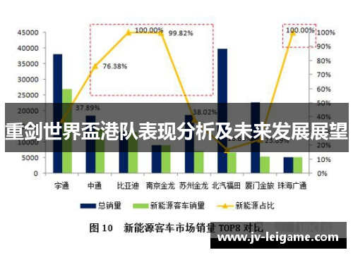 重剑世界盃港队表现分析及未来发展展望