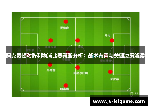 阿克灵顿对阵利物浦比赛策略分析:战术布置与关键决策解读 阿克灵顿对阵利物浦比赛策略分析:战术布置与关键决策解读