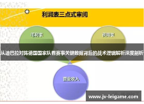从迪巴拉对阵德国国家队看赛事关键数据背后的战术逻辑解析深度剖析 从迪巴拉对阵德国国家队看赛事关键数据背后的战术逻辑解析深度剖析