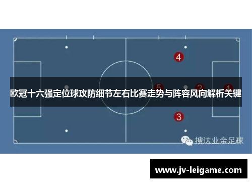 欧冠十六强定位球攻防细节左右比赛走势与阵容风向解析关键
