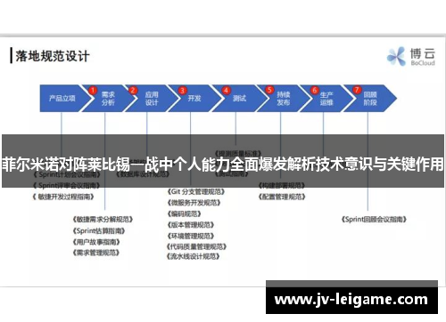 菲尔米诺对阵莱比锡一战中个人能力全面爆发解析技术意识与关键作用