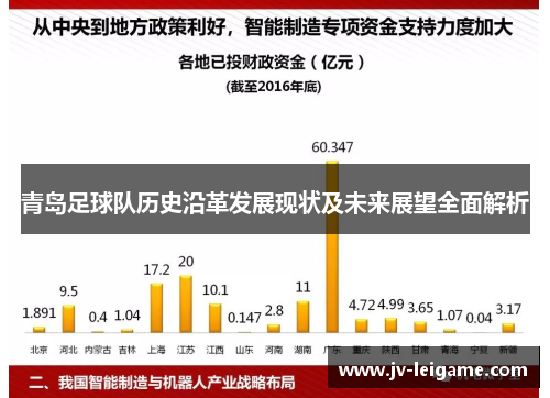青岛足球队历史沿革发展现状及未来展望全面解析
