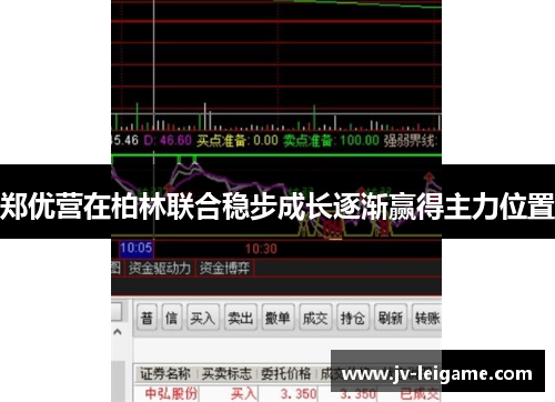 郑优营在柏林联合稳步成长逐渐赢得主力位置 郑优营在柏林联合稳步成长逐渐赢得主力位置