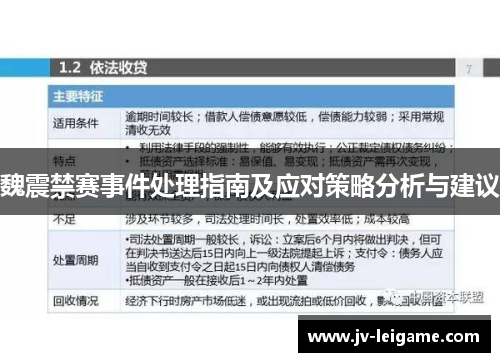 魏震禁赛事件处理指南及应对策略分析与建议 魏震禁赛事件处理指南及应对策略分析与建议