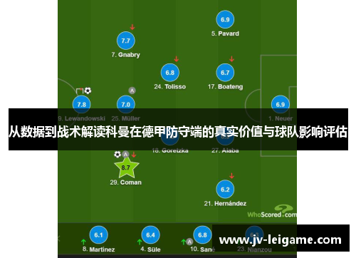 从数据到战术解读科曼在德甲防守端的真实价值与球队影响评估 从数据到战术解读科曼在德甲防守端的真实价值与球队影响评估