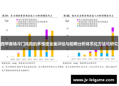 西甲赛场冷门风险的多维度全面评估与前瞻分析体系化方法论研究 西甲赛场冷门风险的多维度全面评估与前瞻分析体系化方法论研究
