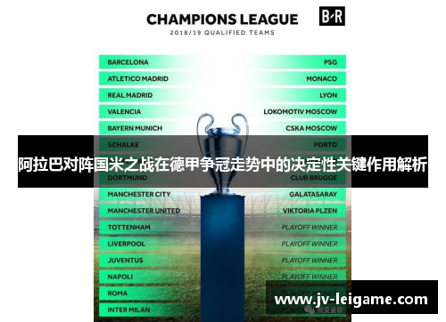 阿拉巴对阵国米之战在德甲争冠走势中的决定性关键作用解析 阿拉巴对阵国米之战在德甲争冠走势中的决定性关键作用解析